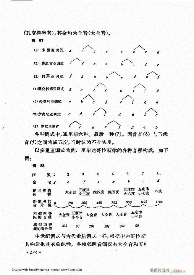 律学 第三次修订版 121 180(十字及以上)56