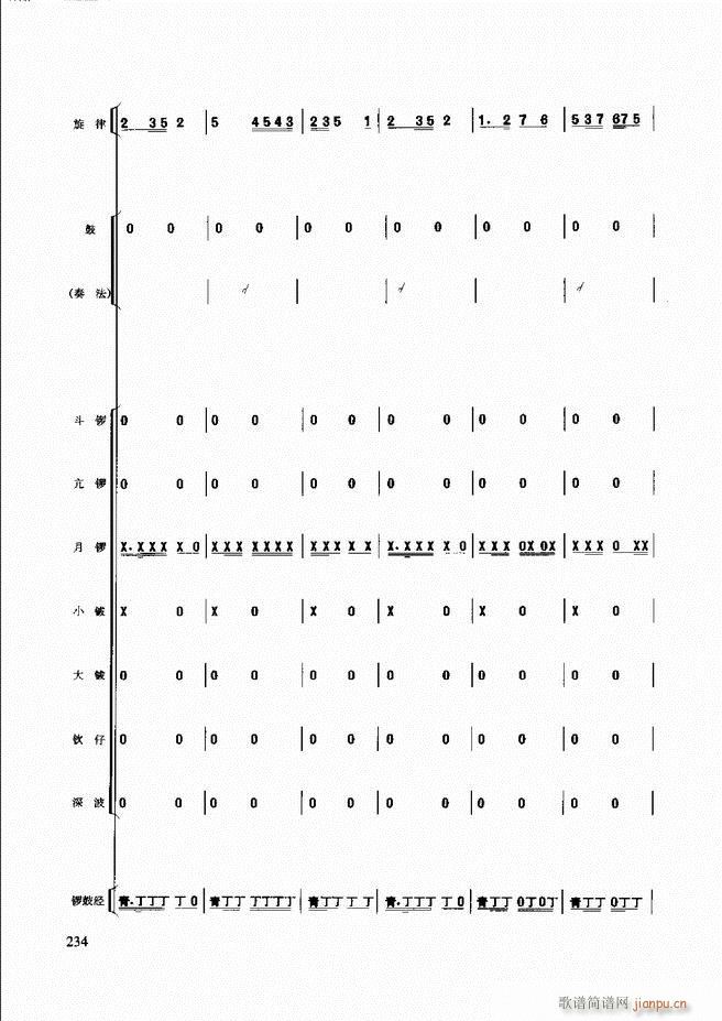 民族打击乐演奏教程181 240(十字及以上)54