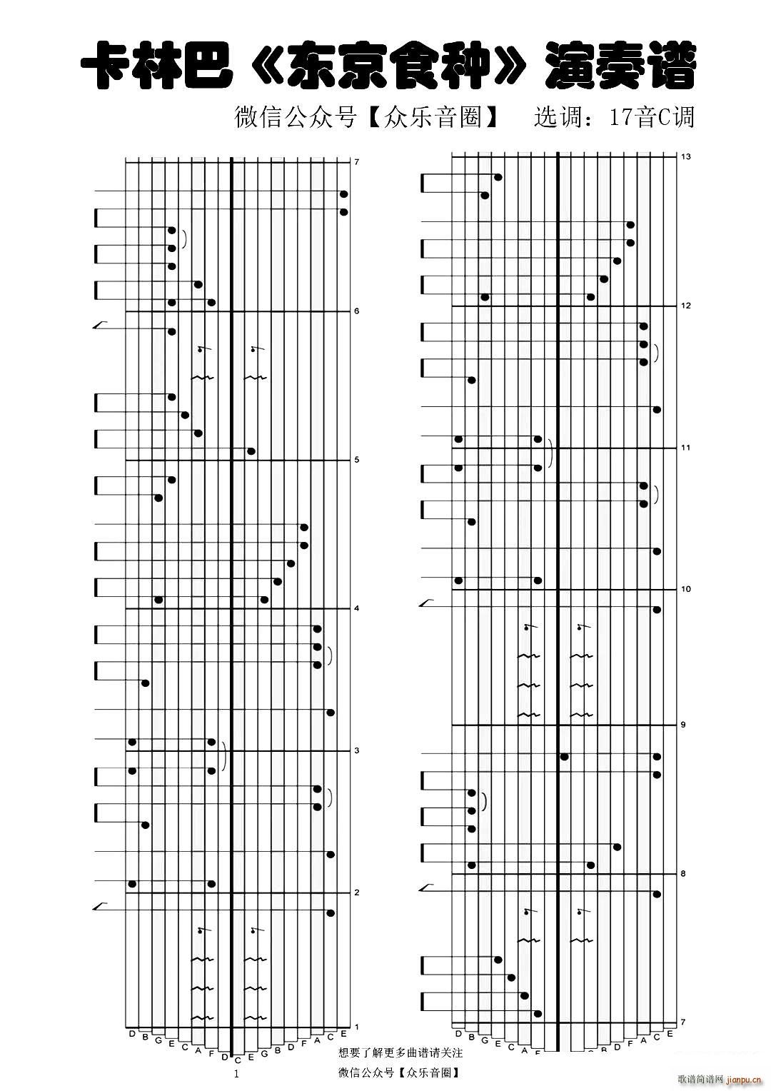 Unravel 东京美食家OP 拇指琴卡林巴琴专用谱(十字及以上)1
