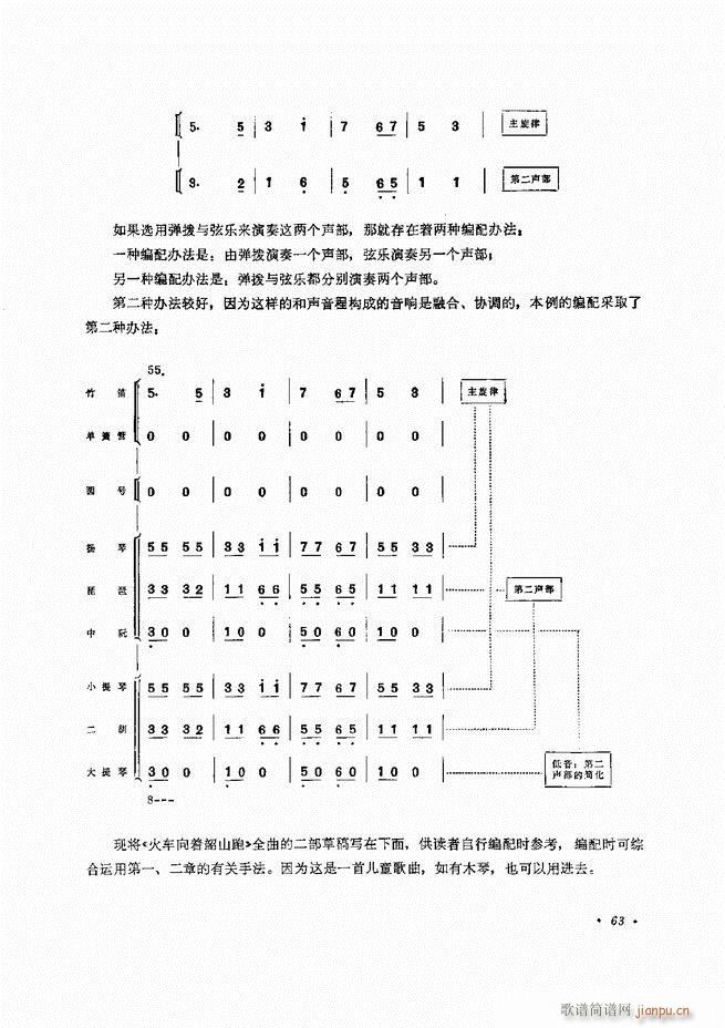 小型乐队编配b 61 120(十字及以上)3