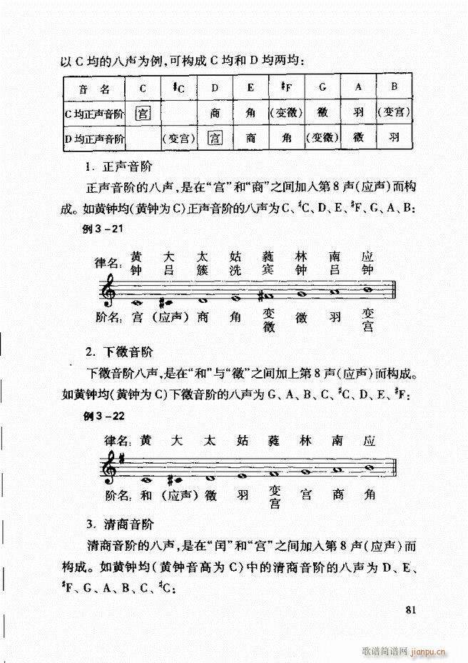 中国传统乐理基础教程 62 121(十字及以上)20