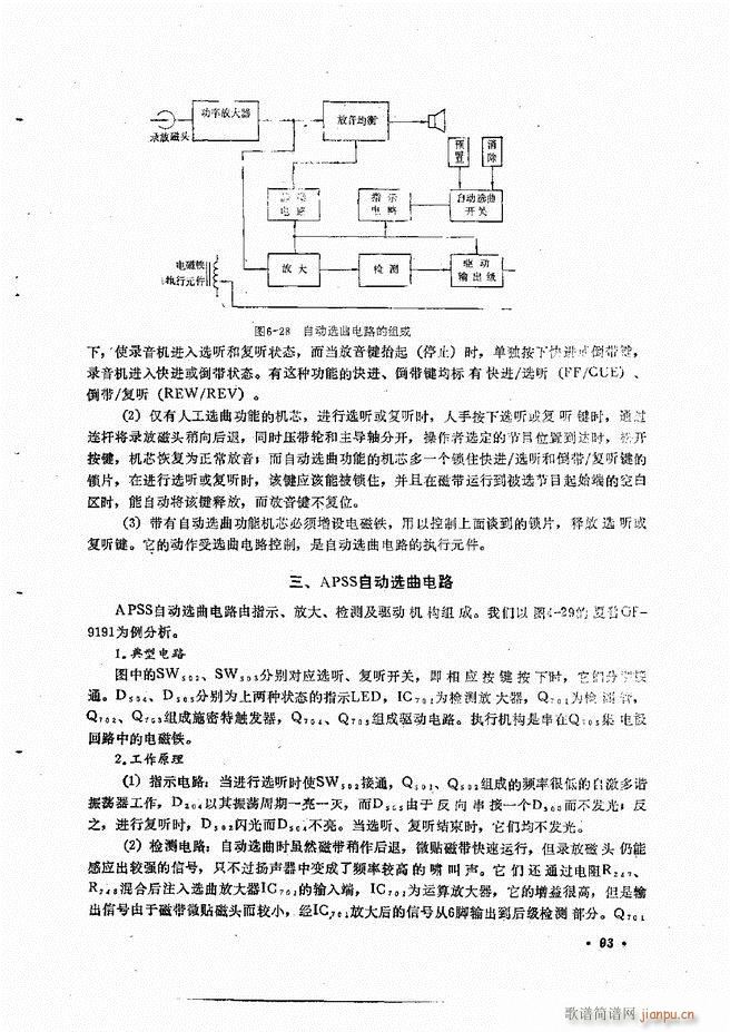 音响设备原理与维修61 120(十字及以上)33