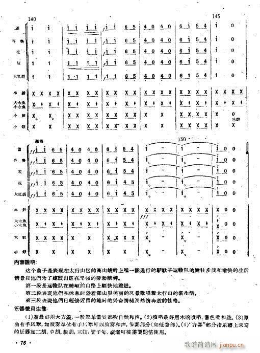 山区运输队(总谱)13