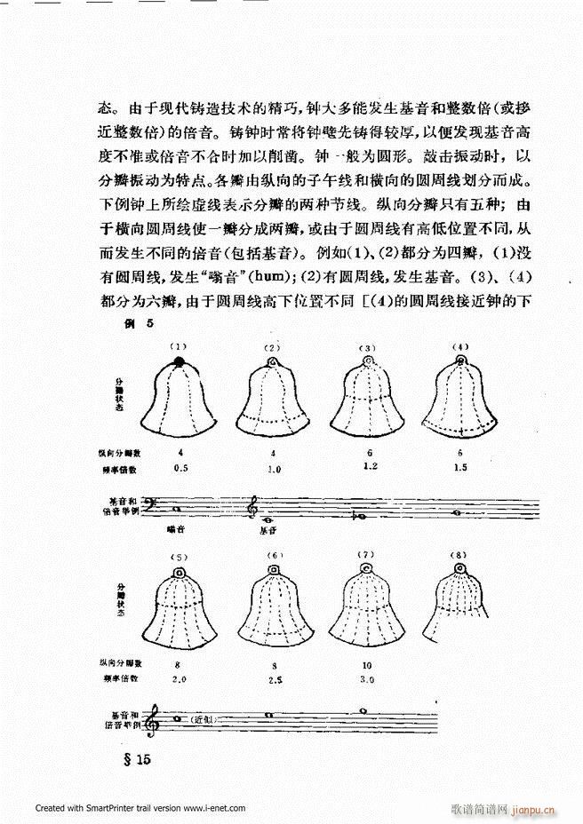 律学 第三次修订版 目录前言1 60(十字及以上)19