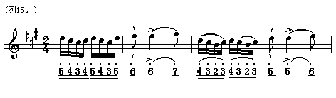 天鹅湖组曲(五字歌谱)15