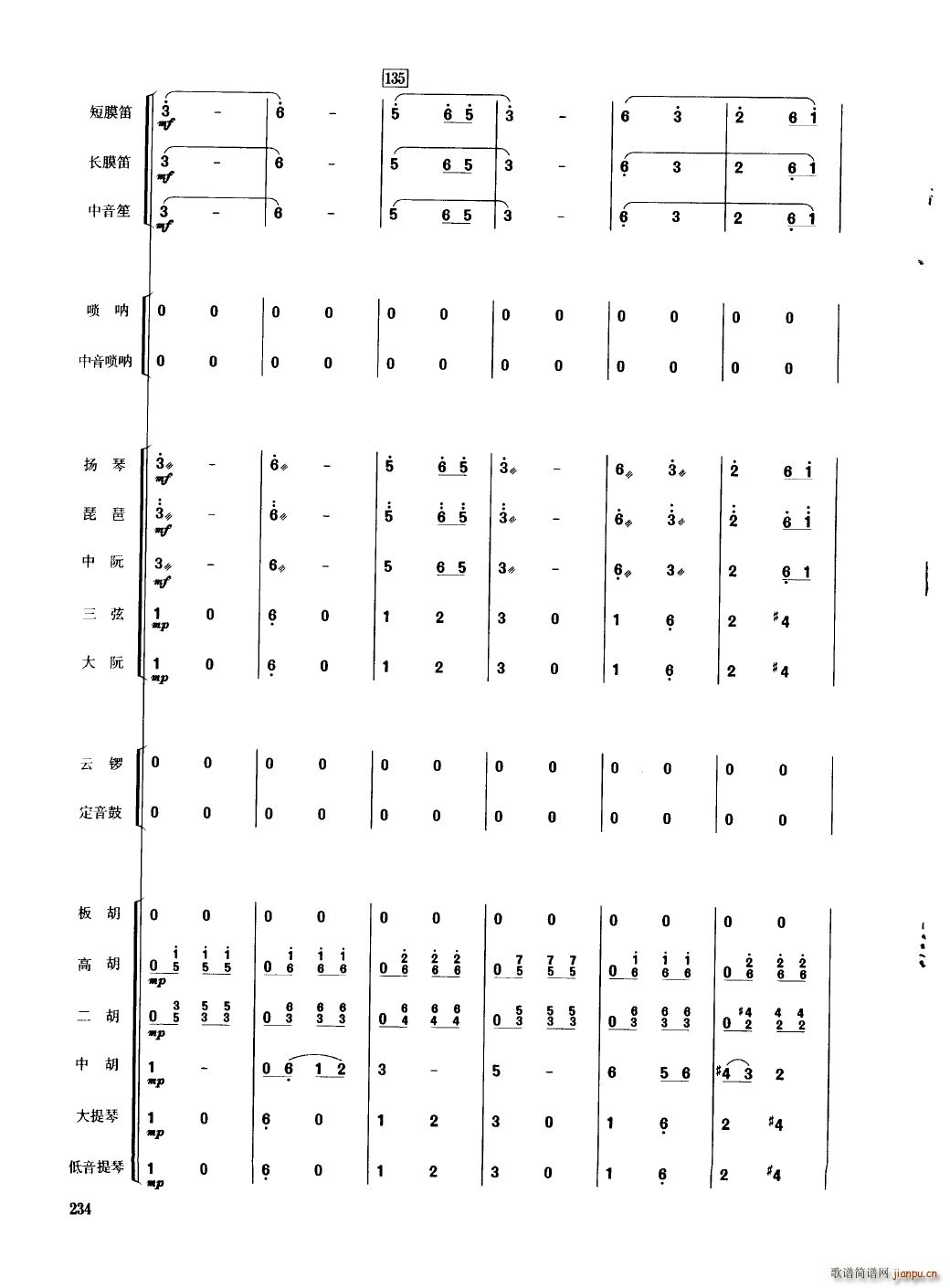 中国民族器乐合奏曲集 201 250(总谱)37