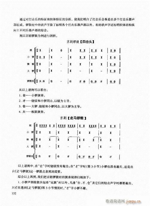 民族打击乐演奏教程121-140(十字及以上)12