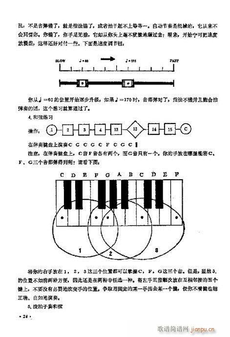 电子琴入门11-30页(电子琴谱)14