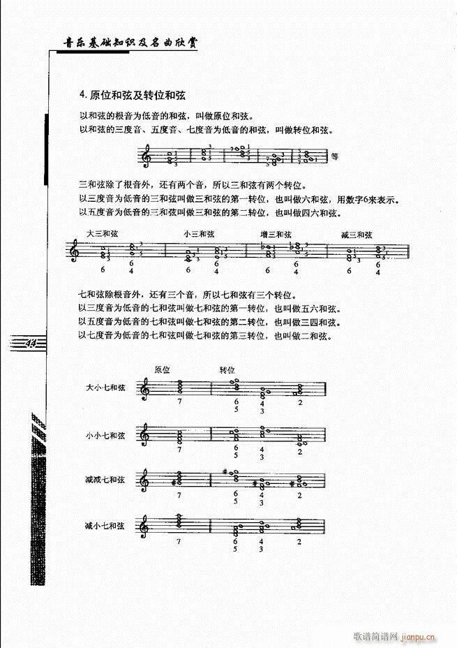 音乐基础知识及名曲欣赏 目录1 60(十字及以上)55