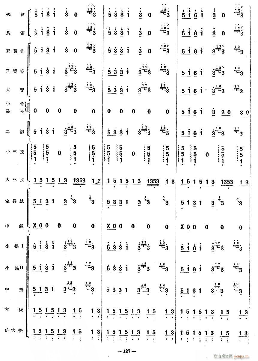 跳月舞曲17(六字歌谱)1