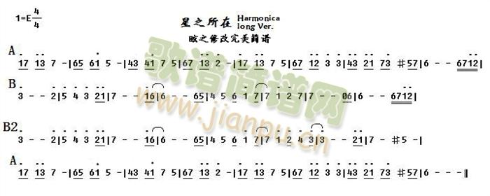 星之所在(四字歌谱)1