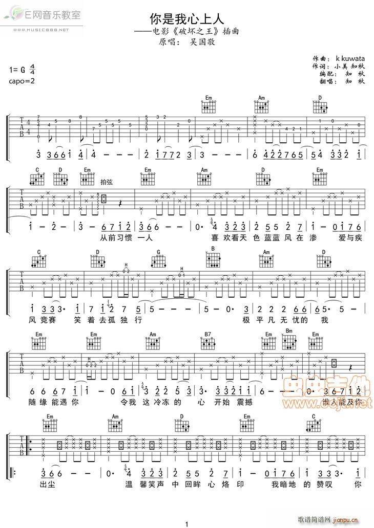 你是我心上人 吴国敬 破坏之王 插曲(吉他谱)1
