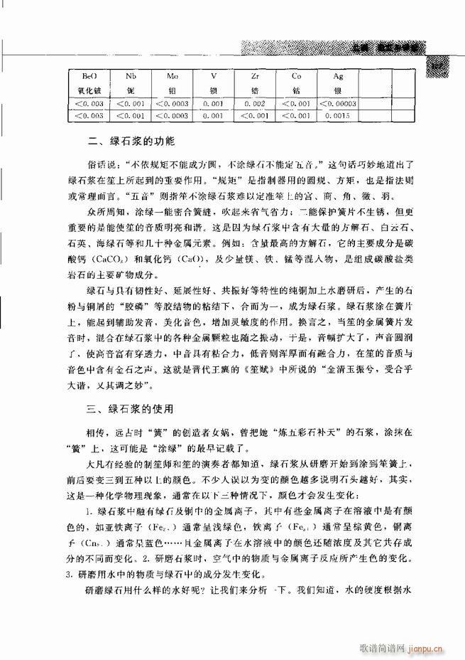 中国笙艺术 61 120(笙谱)47