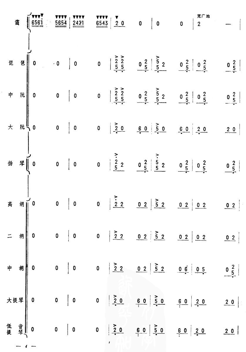 人民邮递员4(总谱)1