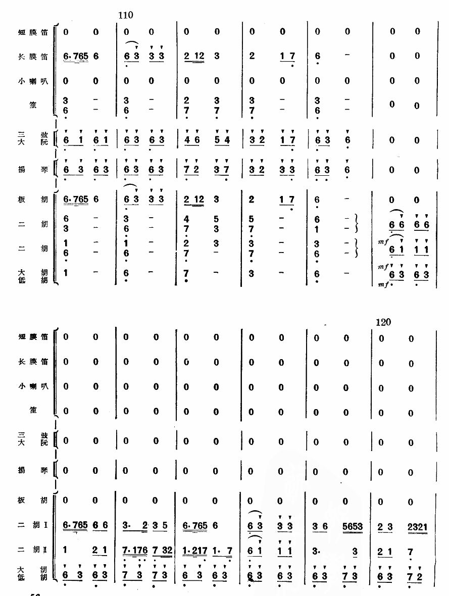 欢度新春(总谱)10