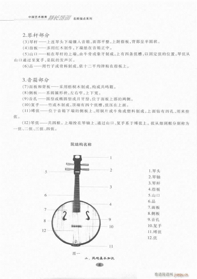 阮名师指点 目录前言1 60(十字及以上)11