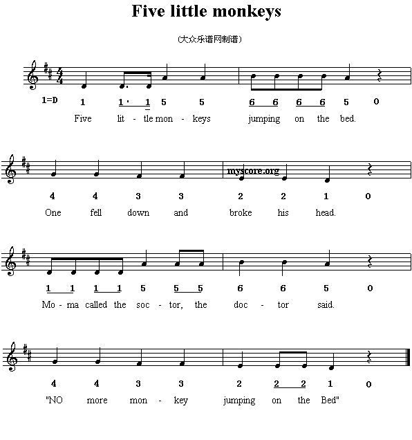英文儿歌：Fivelittlemonkeys(其他)1