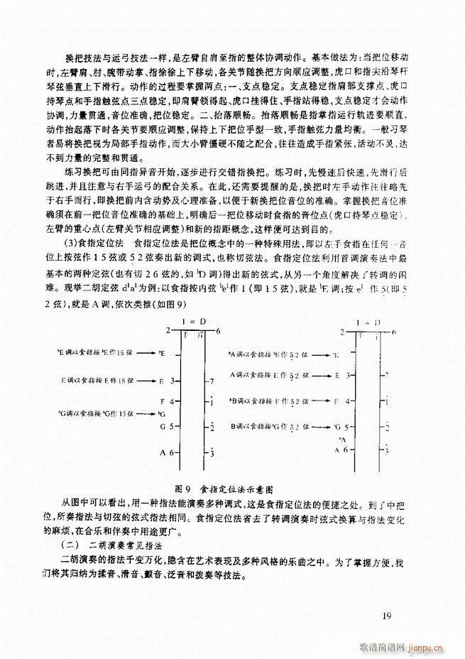 二胡基础教程 二胡基础教程 修订本目录1 60(二胡谱)30