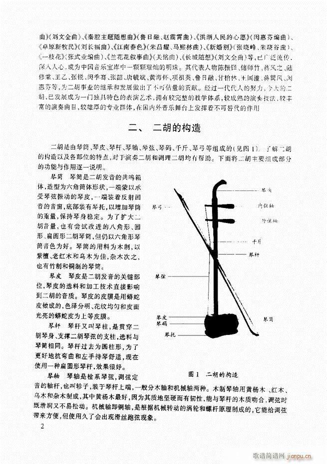 二胡基础教程 二胡基础教程 修订本目录1 60(二胡谱)13