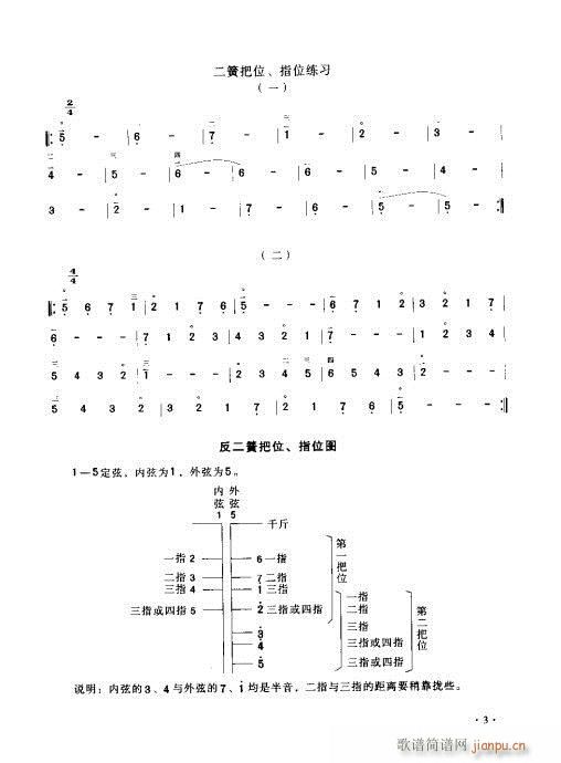 京胡演奏实用教程1-20(十字及以上)3