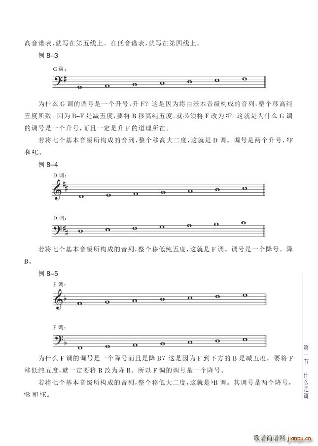 其他 第8讲调与调的关系第87页第1节什么是调(十字及以上)1