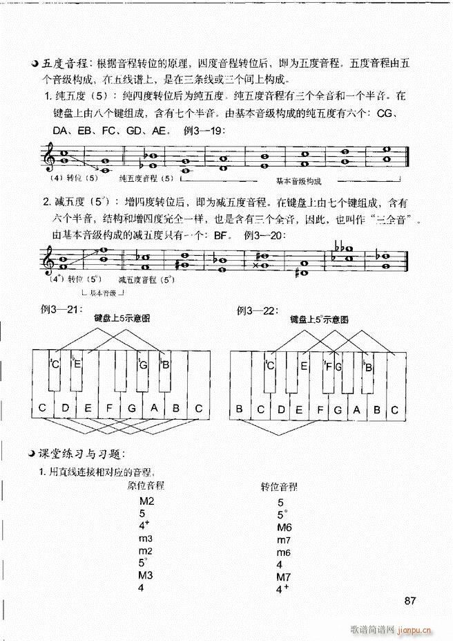 音乐基本知识 乐理常识 和声基础 键盘实践61 120(十字及以上)27