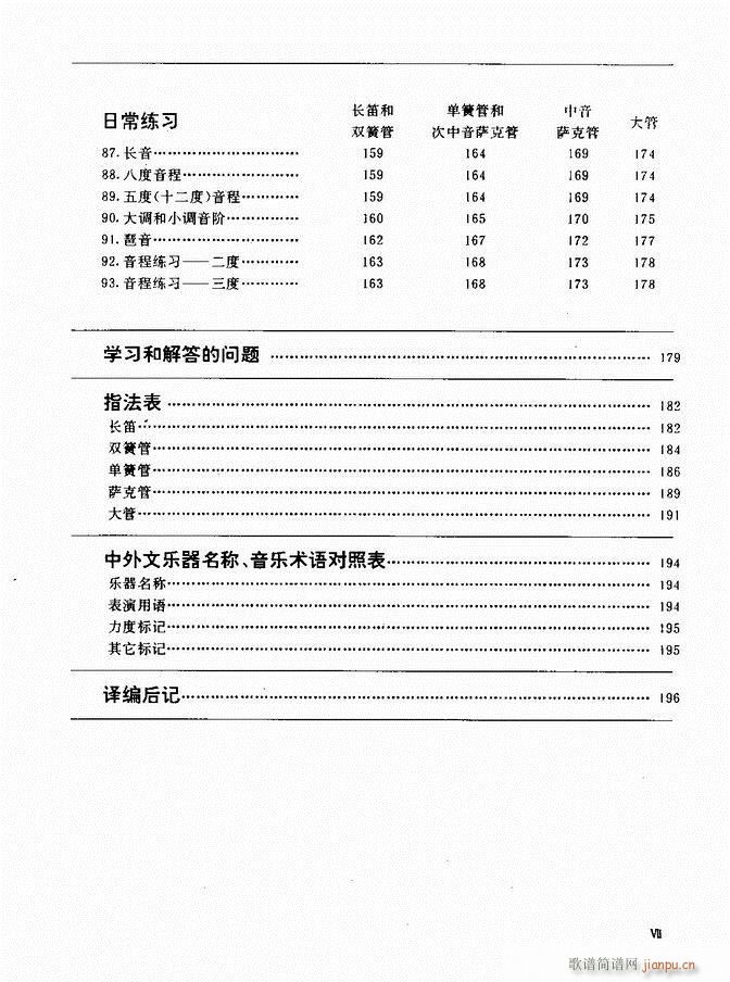 木管乐器演奏法 目录前言 1 60(十字及以上)5