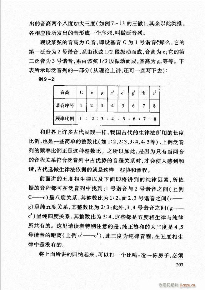 中国传统乐理基础教程 182 241(十字及以上)22