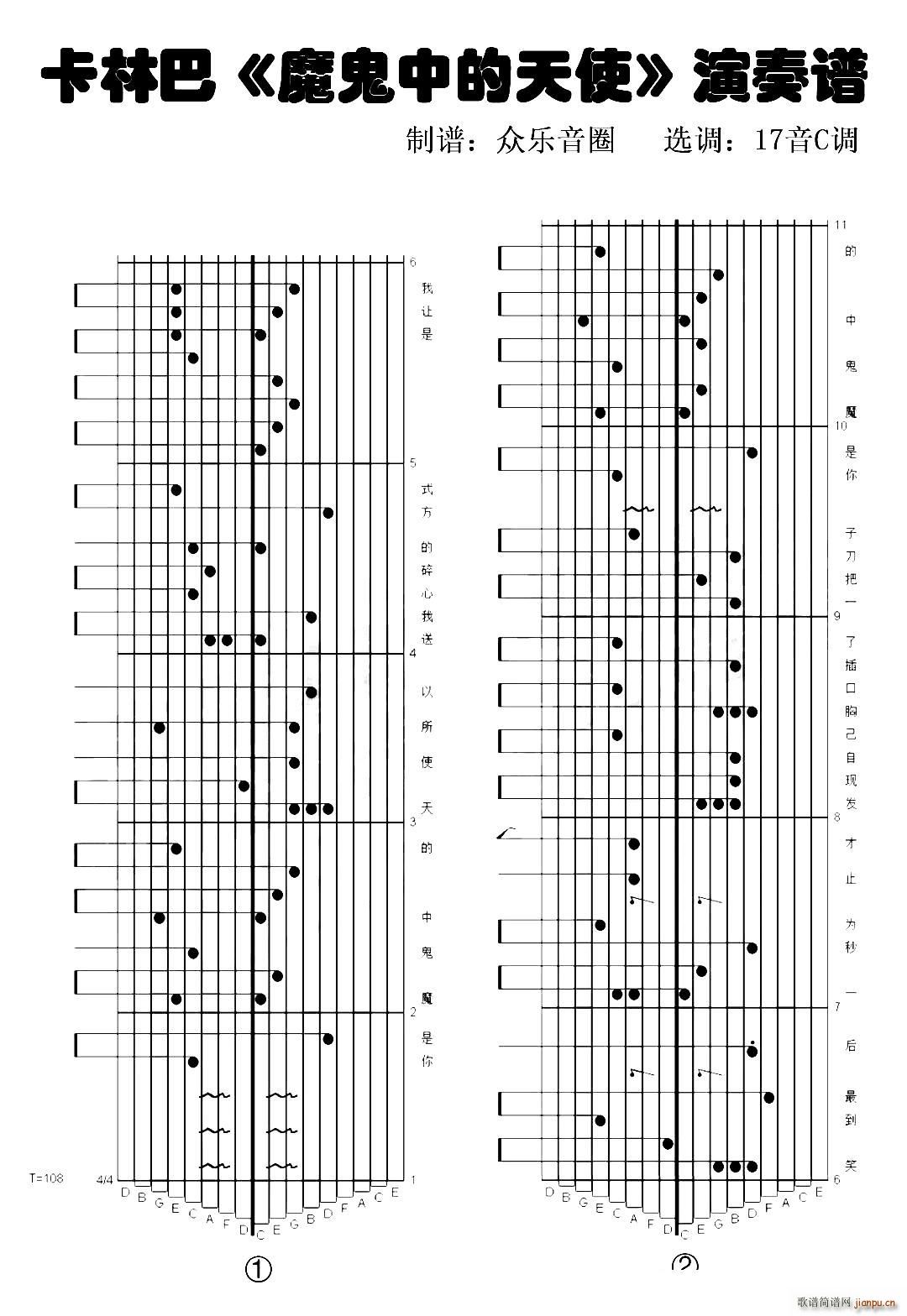 魔鬼中的天使 拇指琴卡林巴琴演奏谱(十字及以上)1