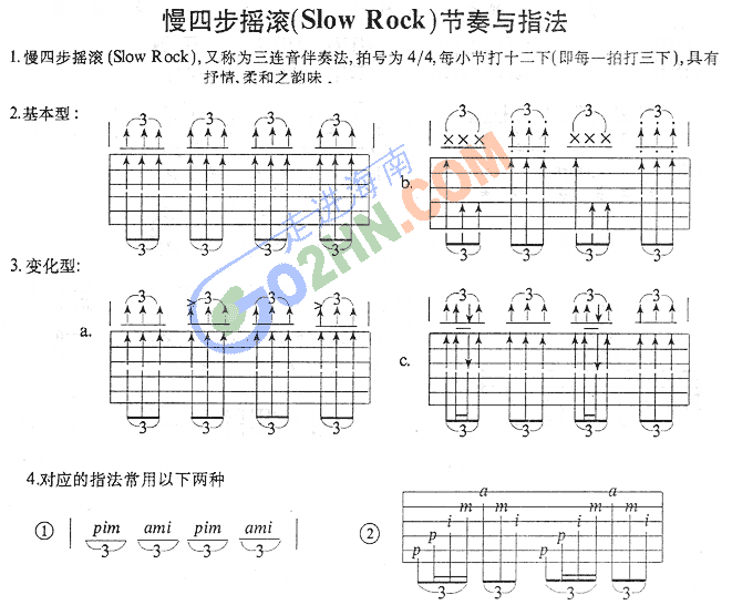 摇滚节奏练习(吉他谱)1