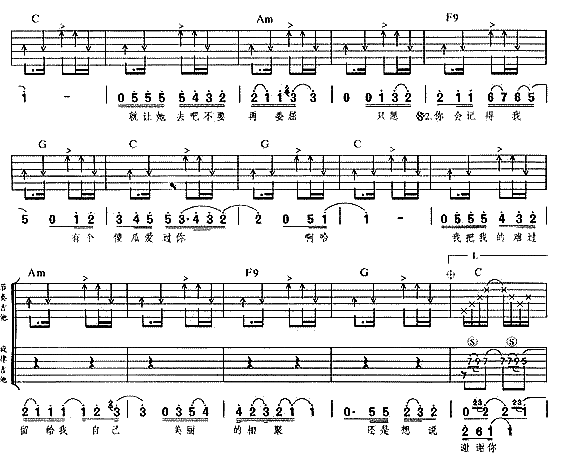 那个傻瓜爱过你赵传(九字歌谱)3