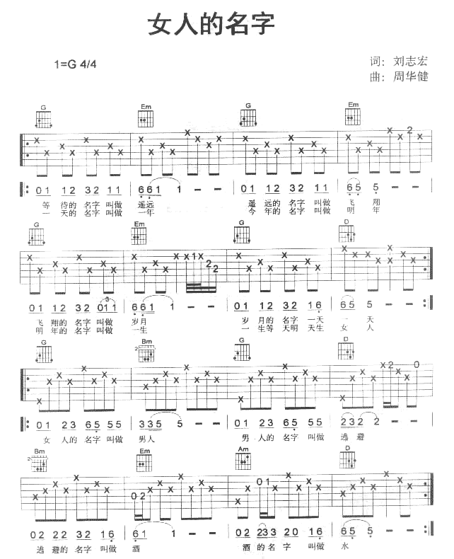 女人的名字(吉他谱)1