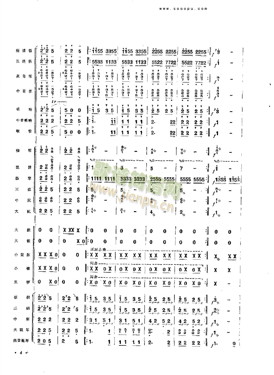 拥军秧歌乐队类管弦乐总谱(其他乐谱)3