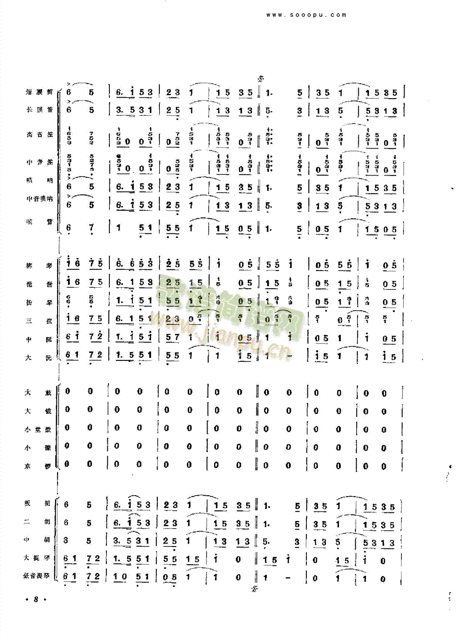 拥军秧歌乐队类管弦乐总谱(其他乐谱)7