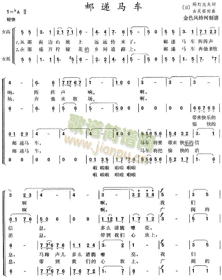 邮递马车(四字歌谱)1