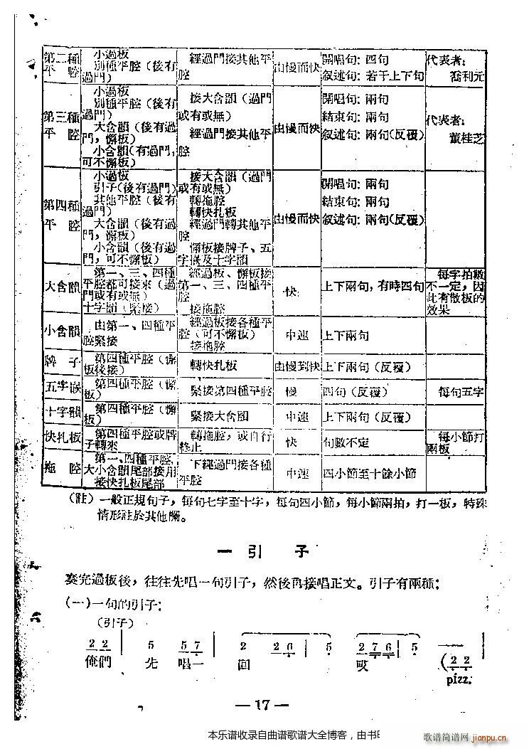 河南坠子音乐1 20(十字及以上)17