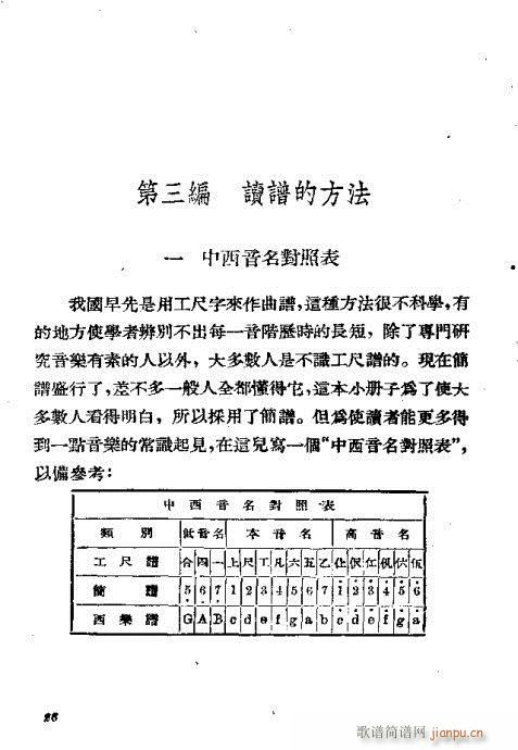 京剧胡琴入门21-40(京剧曲谱)6