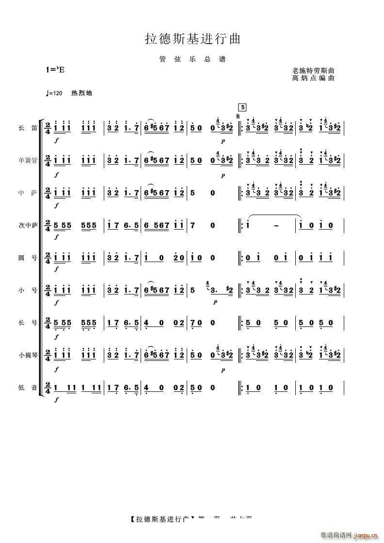 拉德斯基进行曲 器乐合奏(总谱)1