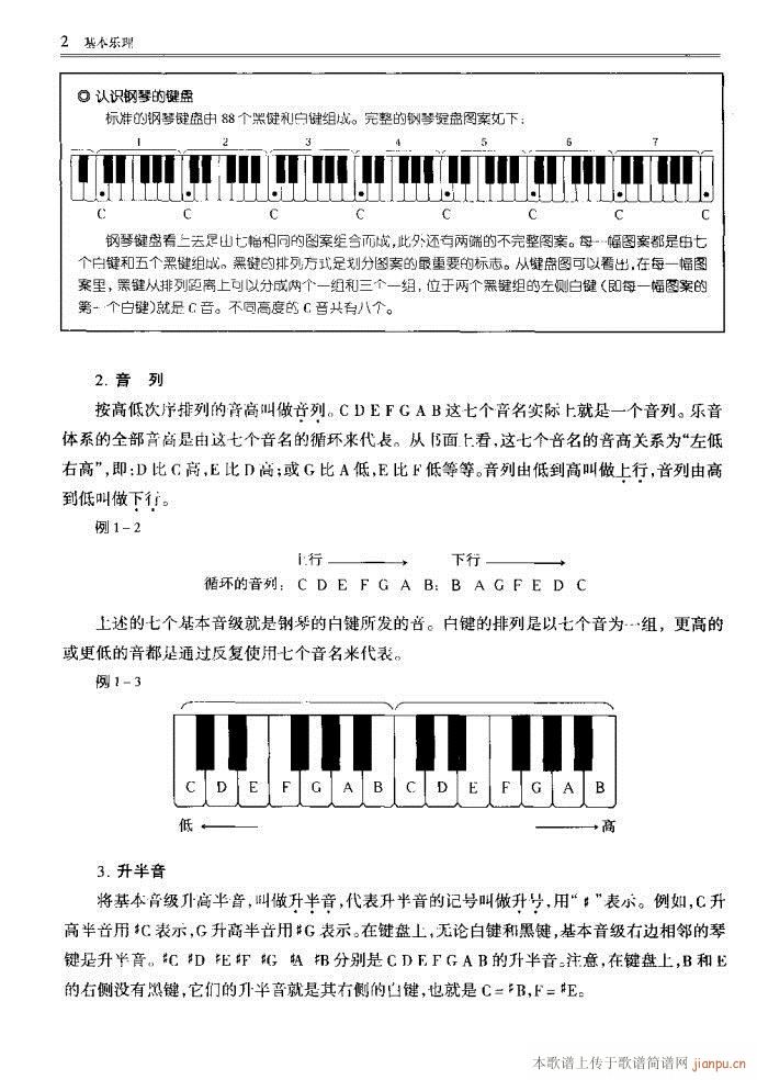 目录1-40(六字歌谱)5