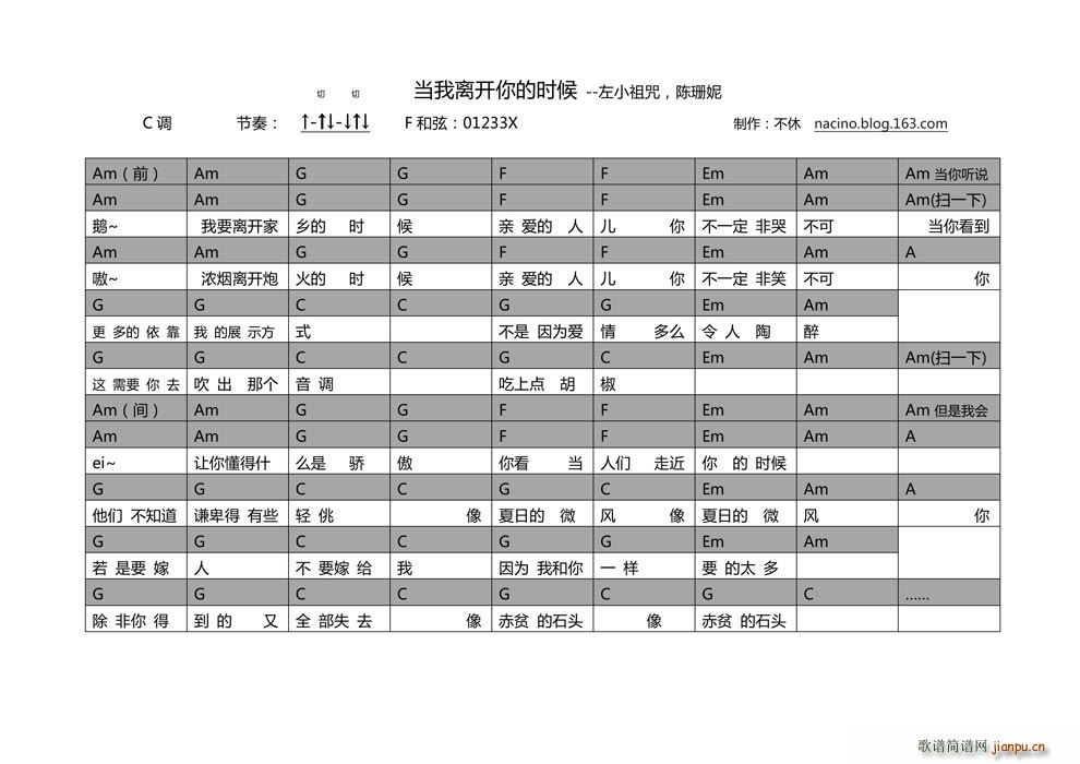 当我离开你的时候(吉他谱)1