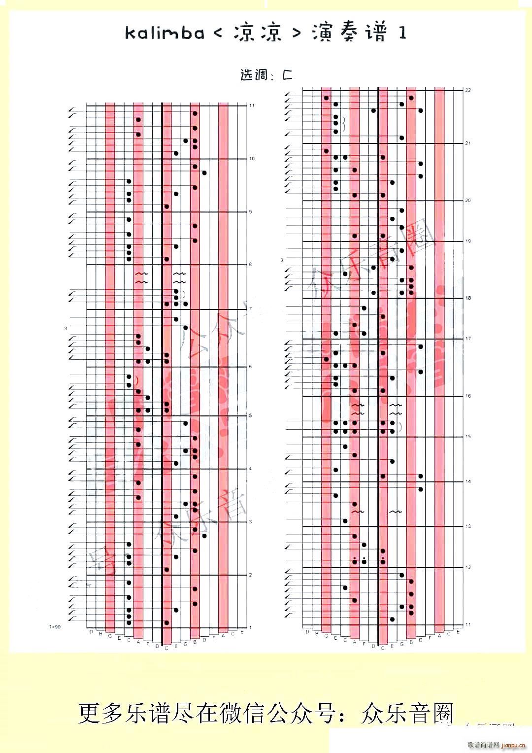 凉凉 拇指琴卡林巴琴演奏谱(十字及以上)1