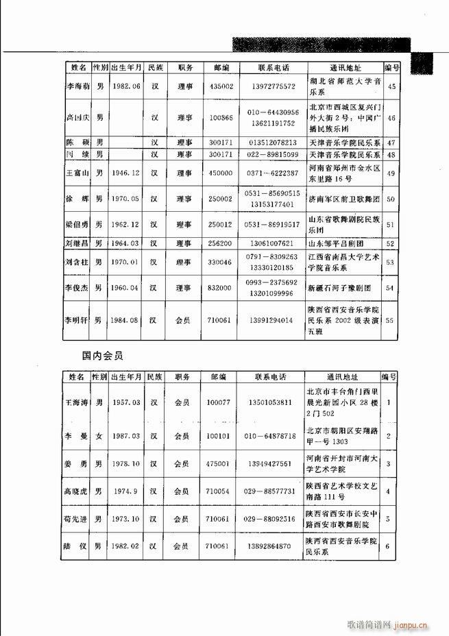 中国笙艺术541 598(笙谱)31