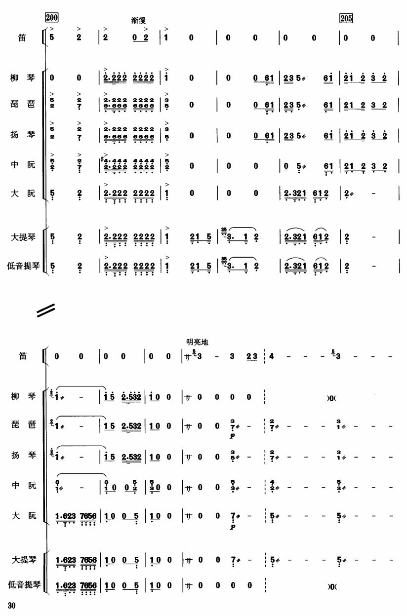 打虎上山17(总谱)1