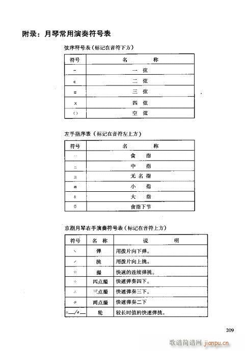 技巧与练习201-210(十字及以上)9