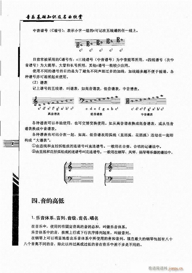 音乐基础知识及名曲欣赏 目录1 60(十字及以上)15