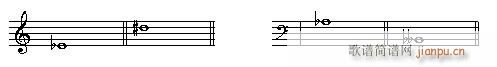 音乐高考必读—乐理应考速成 第二章 有关音级的试题(十字及以上)10