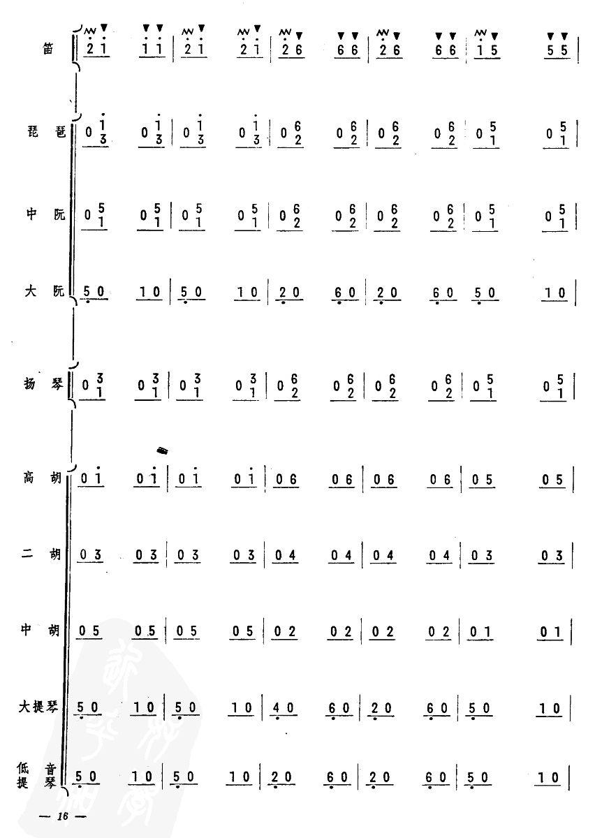 人民的邮递员16(总谱)1