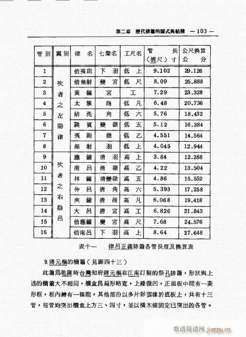 排箫之演进与技法的探讨101-120(笛箫谱)3