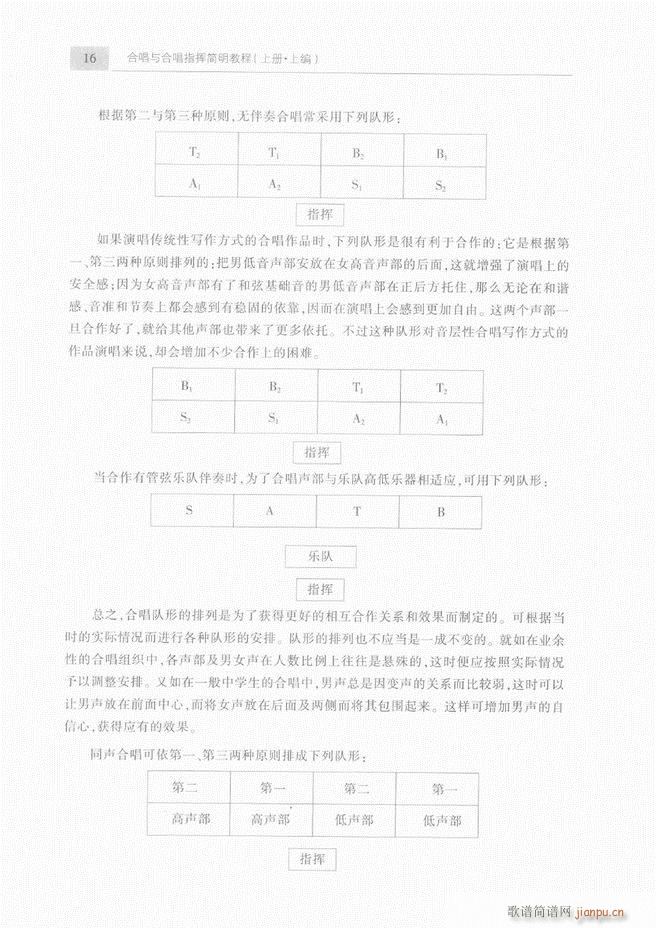 合唱与合唱指挥简明教程 上目录1 60(合唱谱)19