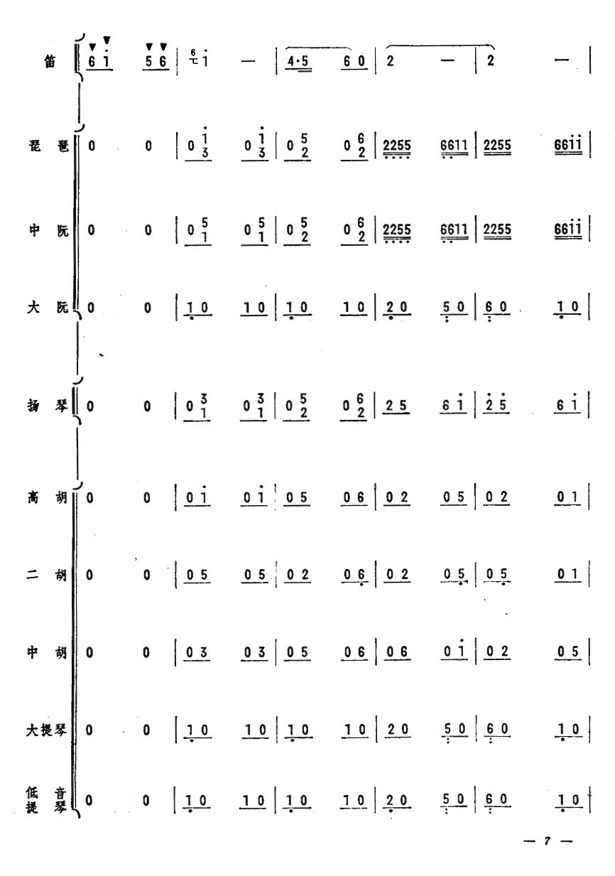 人民邮递员7(总谱)1